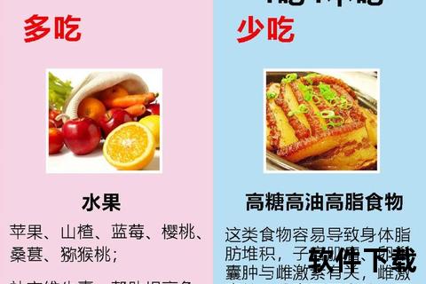 子宫肌瘤饮食禁忌：患者需避免的九类食物与忌口指南