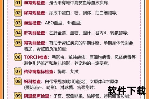 孕前体检必查项目清单-备孕夫妻不可忽视的关键检查 孕前体检必查项目清单-备孕夫妻不可忽视的关键检查