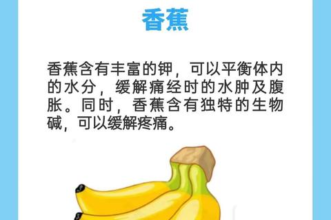 月经期间适合吃什么水果_推荐这些缓解不适又营养的选择