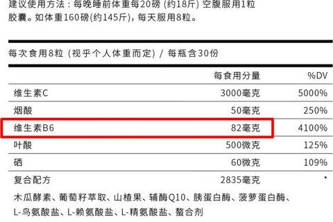 维生素B6：核心作用解析与科学补充指南