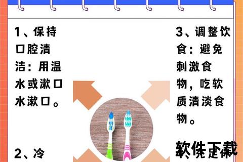拔智齿后消炎药使用指南-术后抗炎护理与用药注意事项