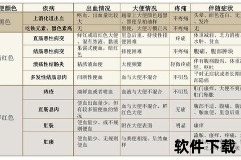 幼儿大便带血原因分析-从肛裂到肠道问题的常见诱因 幼儿大便带血原因分析-从肛裂到肠道问题的常见诱因