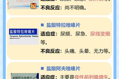 前列腺常用药解析-适应症选择与用药注意事项指南