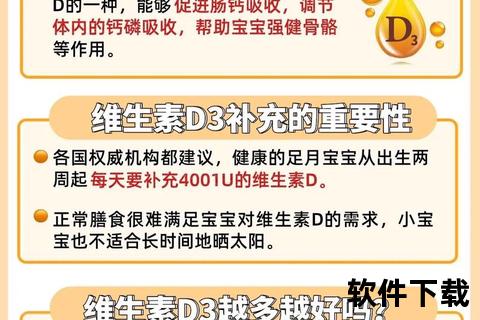 维生素D3属于激素吗_关键特性与生理作用机制解析