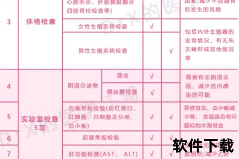 婚检必查项目清单：婚前检查内容与注意事项全解析