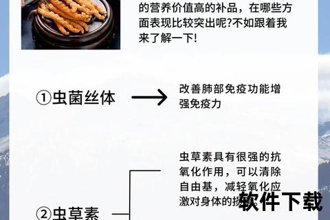 虫草酵素核心功效解析:增强免疫与延缓衰老的天然奥秘 虫草酵素核心功效解析:增强免疫与延缓衰老的天然奥秘