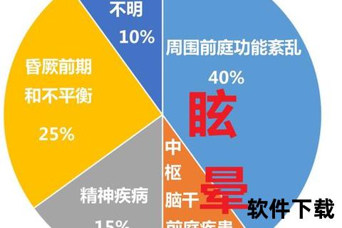 月经期头晕原因解析：激素变化及贫血影响探讨
