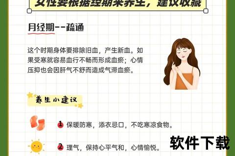 女性经期指南：注意事项与流程解析