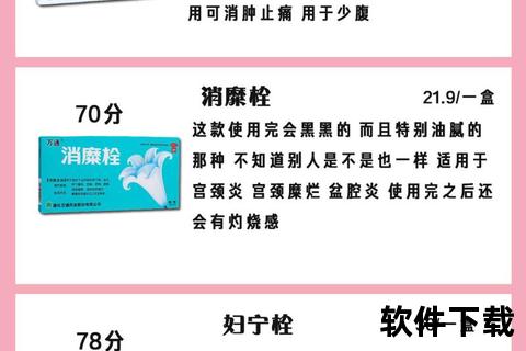 妇科炎症调理_天然消炎草药与女性私护健康方案解析