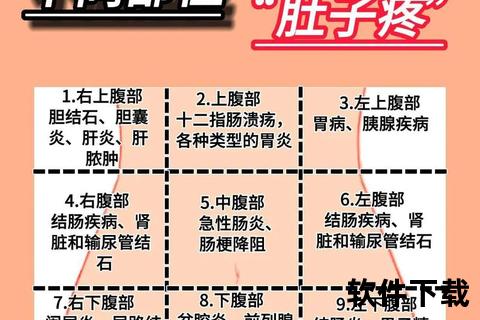 月经期左腹疼痛原因解析-常见诱因与应对方法