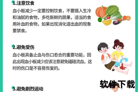 血小板减少症药物治疗新策略-临床实践与药物选择进展