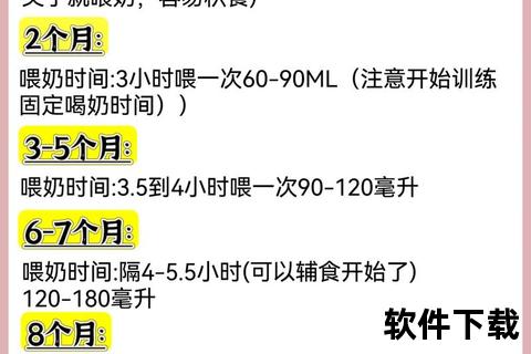 新生儿一次吃多少毫升奶_单次喂养量与次数科学解析