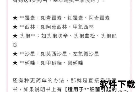 术后消炎药选择指南：推荐药物与饮食注意事项