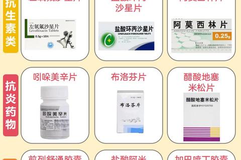 前列腺炎安全用药指南：药物选择与治疗周期解析