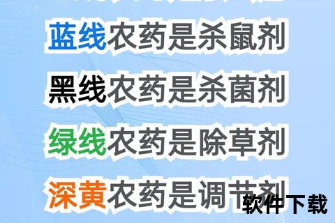 外用药品标签色彩规范_安全识别与配色设计要点解析