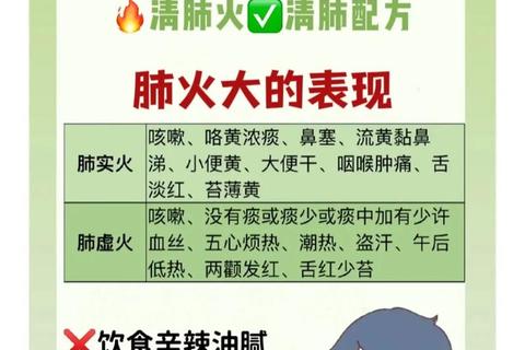 养阴清肺丸：滋阴润肺_清咽利喉与呼吸道养护核心功效解析