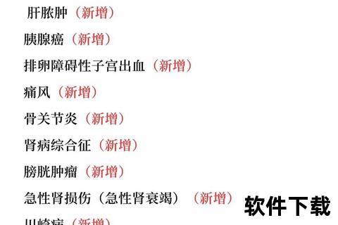 月经不调病例分析：激素失衡与中医调理方案探讨