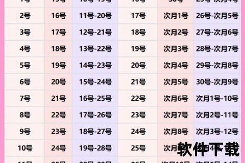 CT检查后多久能备孕？3-6个月安全期全解析