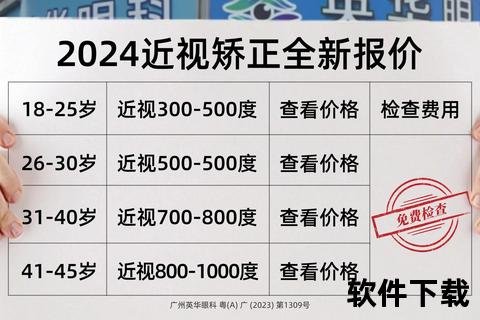 近视矫正手术多少钱_不同方法费用解析及价格对比指南