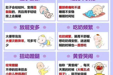 新生儿肚子鼓胀的常见原因与应对方法解析