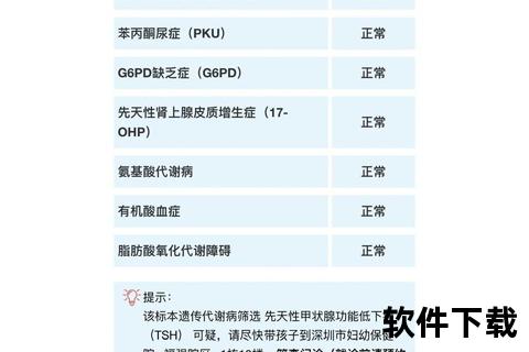 新生儿甲低：早期诊断与治疗时机对预后的影响