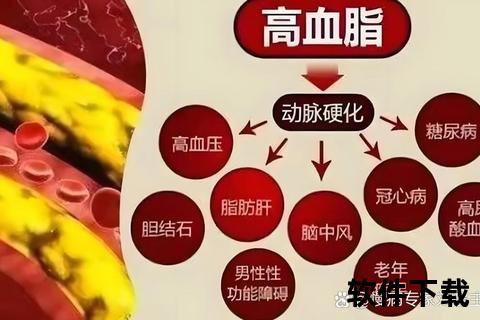 荷丹胶囊核心功效解析：调节血脂与改善代谢的关键作用