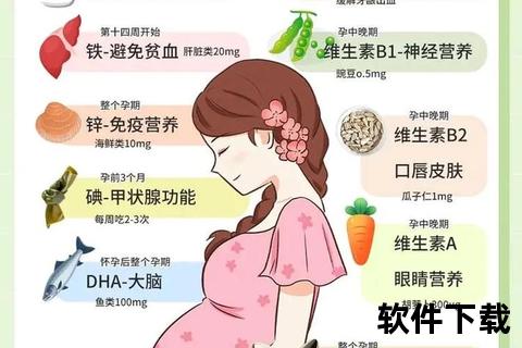 孕妇复合维生素:科学配比助力孕期营养与母婴健康保障 孕妇复合维生素:科学配比助力孕期营养与母婴健康保障