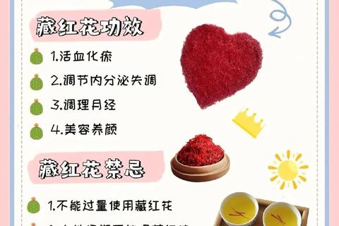 红花功效与作用解析：活血通经_天然调理良药的多效应用