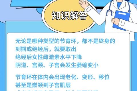 月经不调能否取环_影响因素与适宜时机深度解析
