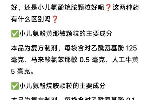 复方氨酚黄那敏-多症状缓解机制与临床应用效果解析