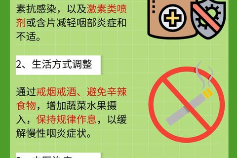 咽炎常用药物指南：科学治疗与安全用药推荐方案