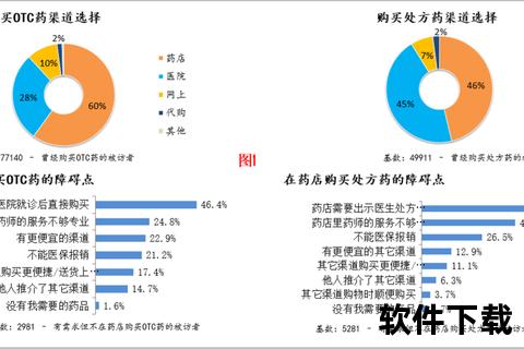 堕胎药购买渠道解析：合法途径与安全指南
