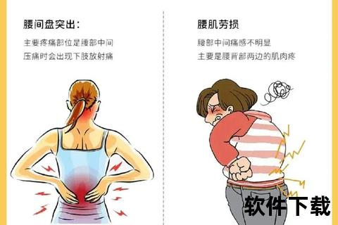 月经期腰疼厉害是什么原因_如何缓解经期腰部剧痛
