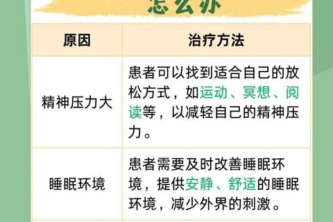 小孩说梦话成因解析：睡眠阶段_情绪波动与大脑发育的影响