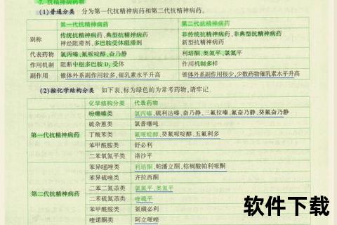 精神科常用药物作用机制_临床应用与研究进展解析