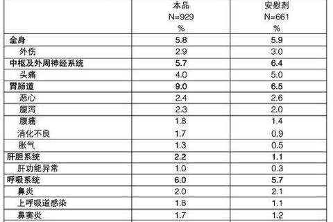 伊曲康唑胶囊临床应用解析：抗真菌疗效与安全用药规范探讨
