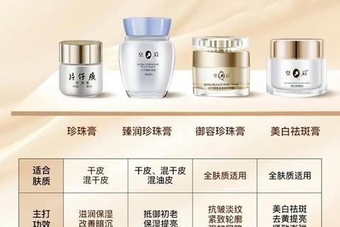 复方片仔癀软膏_消炎镇痛-促进愈合与皮肤修复功效详解