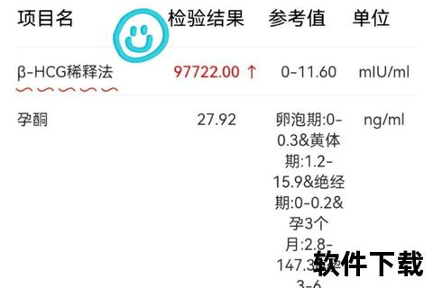 HCG阴性解读：未孕可能及检测误区解析