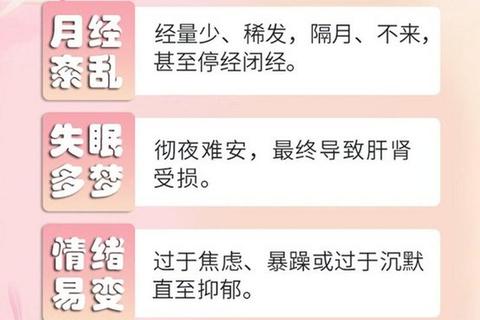月经不调与更年期关联症状解析_健康调理与应对策略探析