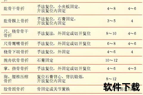 固定方法解析-非手术矫正与日常护理技巧
