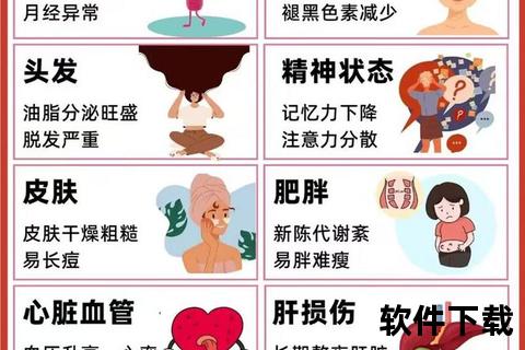 熬夜导致月经推迟的真相：激素失调与卵巢功能的双重影响