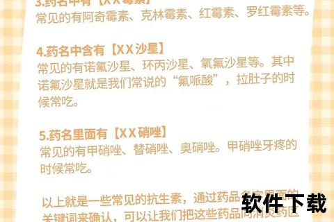 消炎药外敷安全吗：正确区分内服与外用是关键