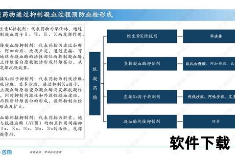 再生障碍性贫血用药新策略_靶向治疗与联合方案研究 再生障碍性贫血用药新策略_靶向治疗与联合方案研究