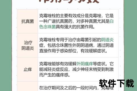 栓剂用药指导与注意事项解析-正确使用方法及禁忌症详解