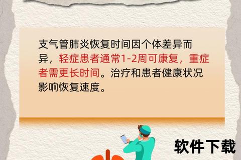 支气管炎多久能好:急性与慢性康复周期对比