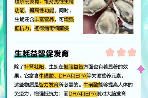 儿童能否吃生蚝_适宜年龄与注意事项全解析