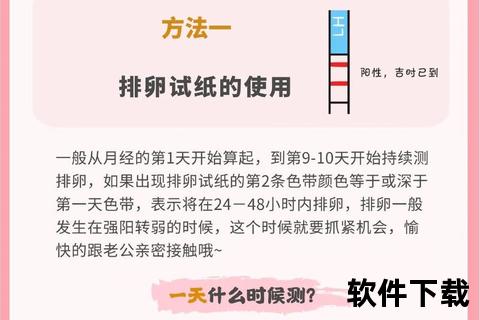 排卵期识别指南：科学监测方法与身体信号解析