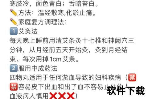 痛经月经不调中医调理指南:辨证分型+食疗穴位疗法 痛经月经不调中医调理指南:辨证分型+食疗穴位疗法