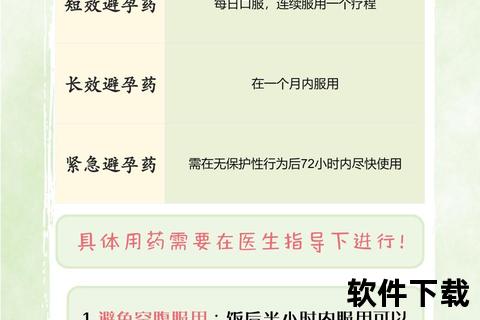 避孕药副作用：月经周期紊乱的成因与应对策略分析