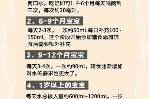 新生儿喝水时间:科学喂养指南与正确时机详解